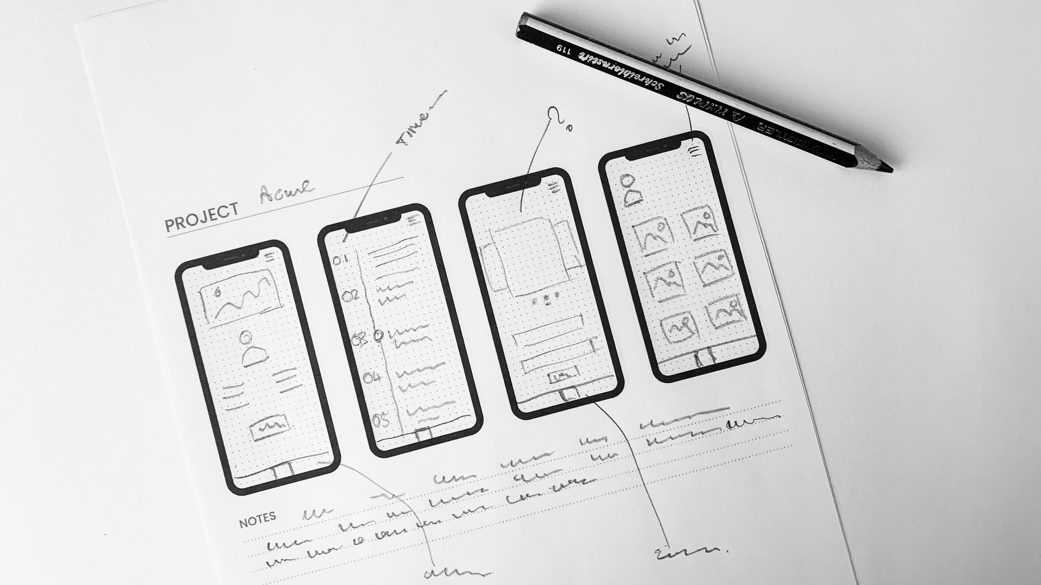 Desenhando o layout para o celular no papel.